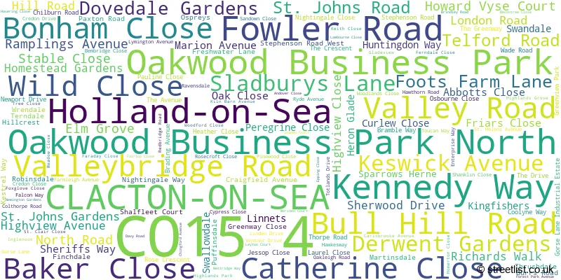 A word cloud for the CO15 4 postcode